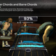Illustration for article titled Pro Guitar Mode Makes Rock Band 3 Harder, Slightly Confusing, Socially Redeeming